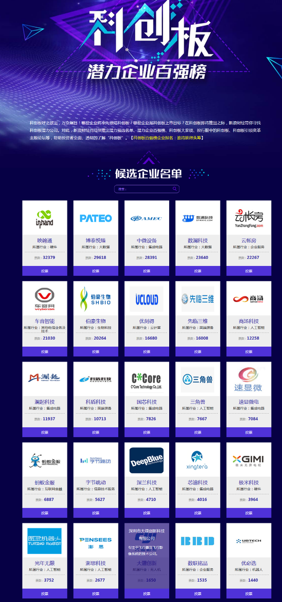 1月16日,一場(chǎng)科創(chuàng)板嘉年華,百位大佬的思想盛宴&hellip;